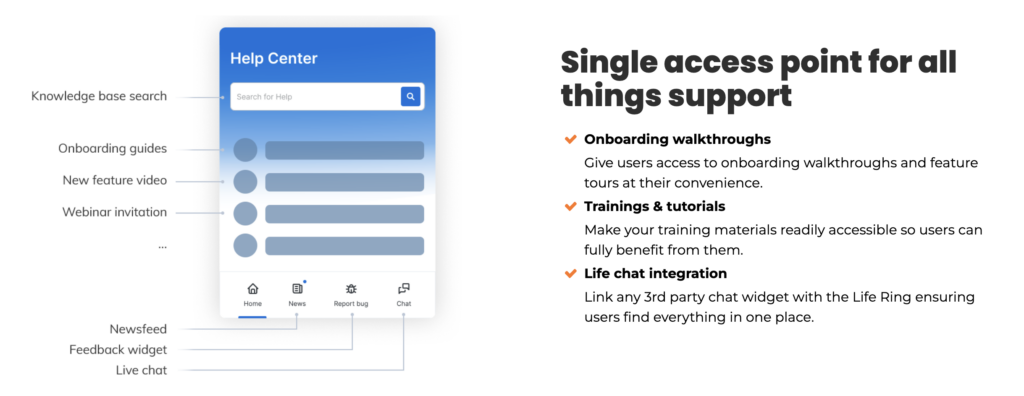 Product Fruits Help widget screenshot of functionalities and features