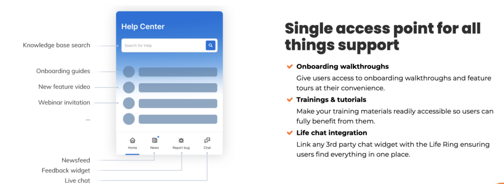 life ring button help widget example shown