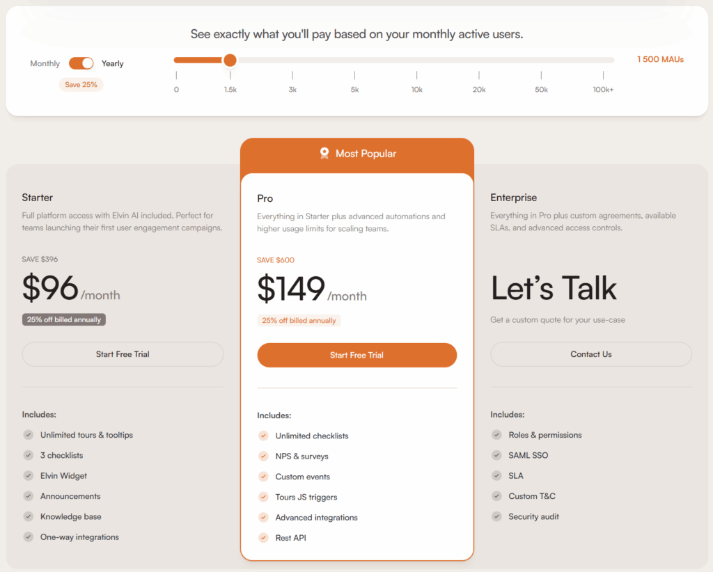 How Product Fruits Compares to Other No‑Code Onboarding Solutions for User Activation in 2025 - 2 - Product Fruits Pricing
