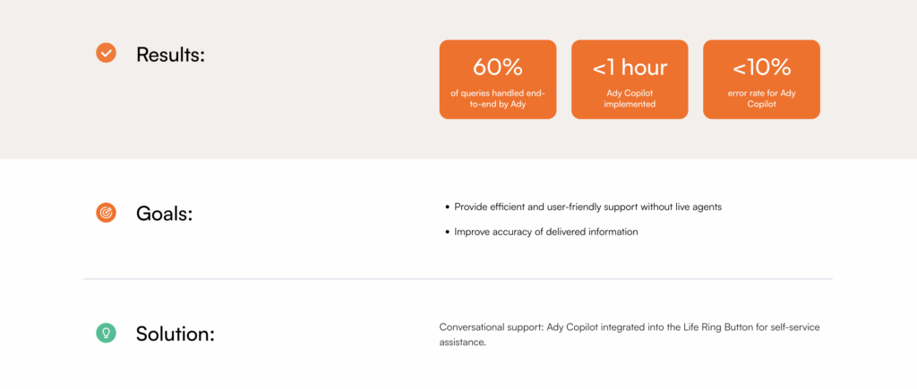 What Role Do AI Agents Play in Optimizing SaaS User Adoption - 2