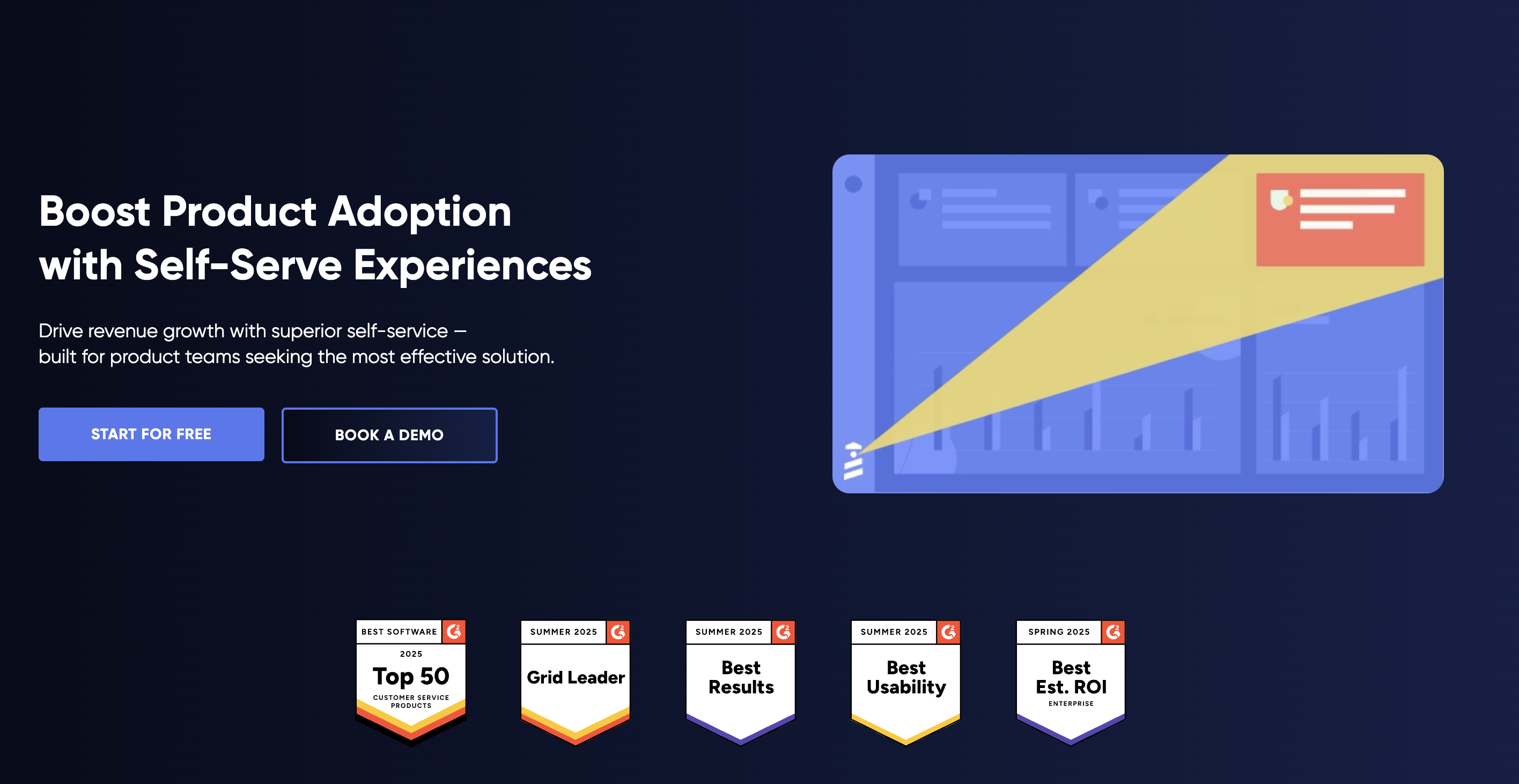Best User Onboarding Tools to Reduce Churn and Increase User Activation 3