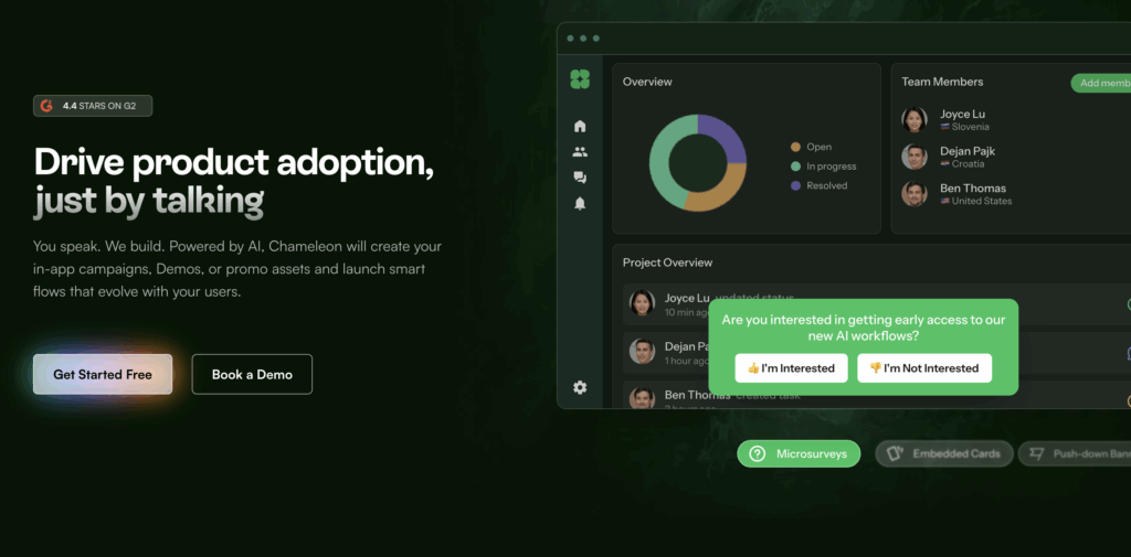 Best Product-Led Growth Tools in 2025 - The Complete Comparison Guide 2