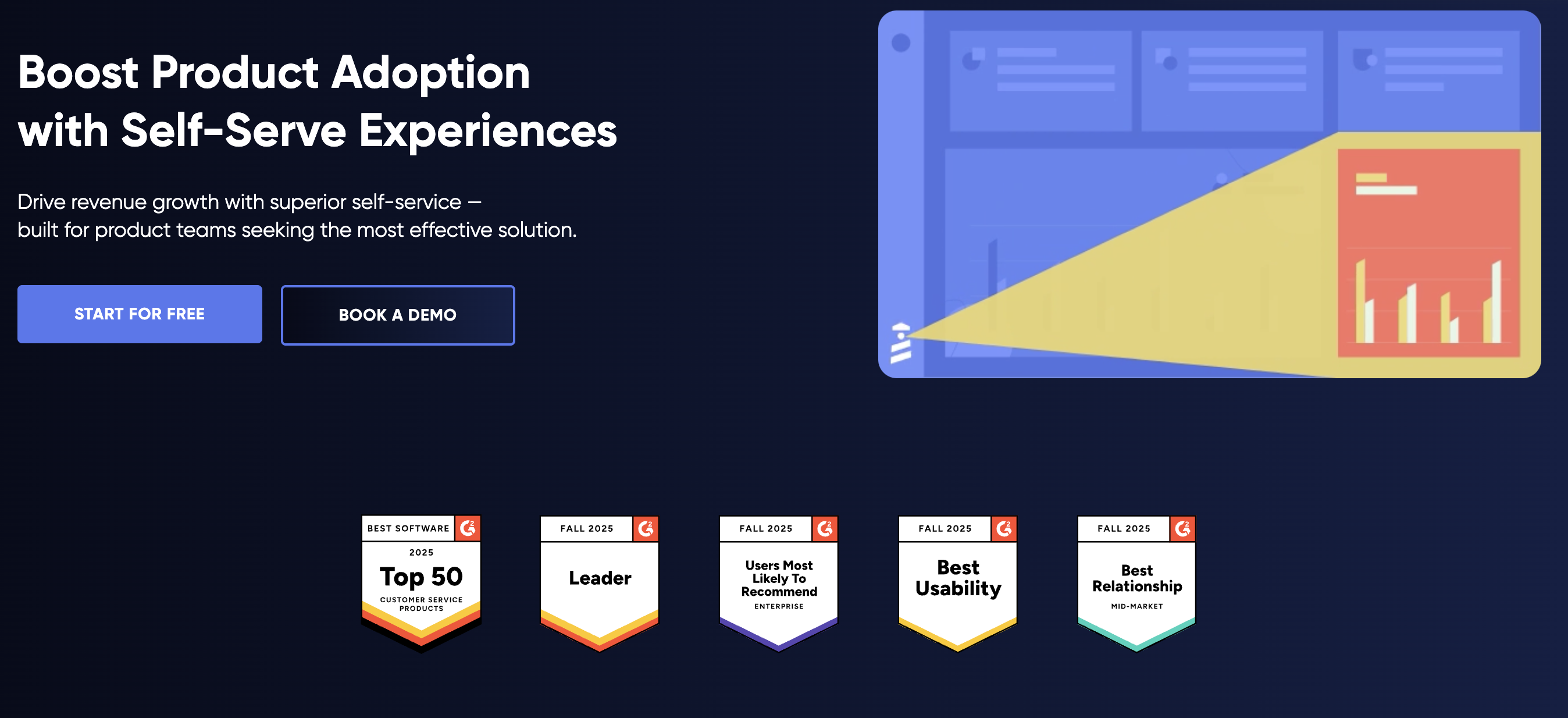 Best Product-Led Growth Tools in 2025 - The Complete Comparison Guide 5