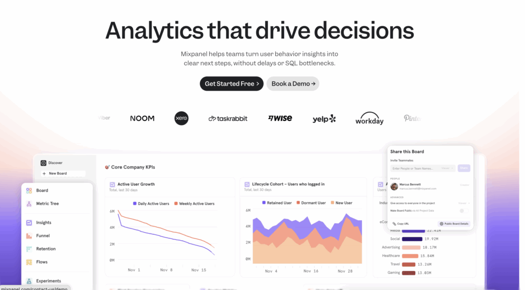 Product-Led Growth Tools - What They Do, Why You Need Them, and Which One Is Best for Your SaaS (2025) - 5